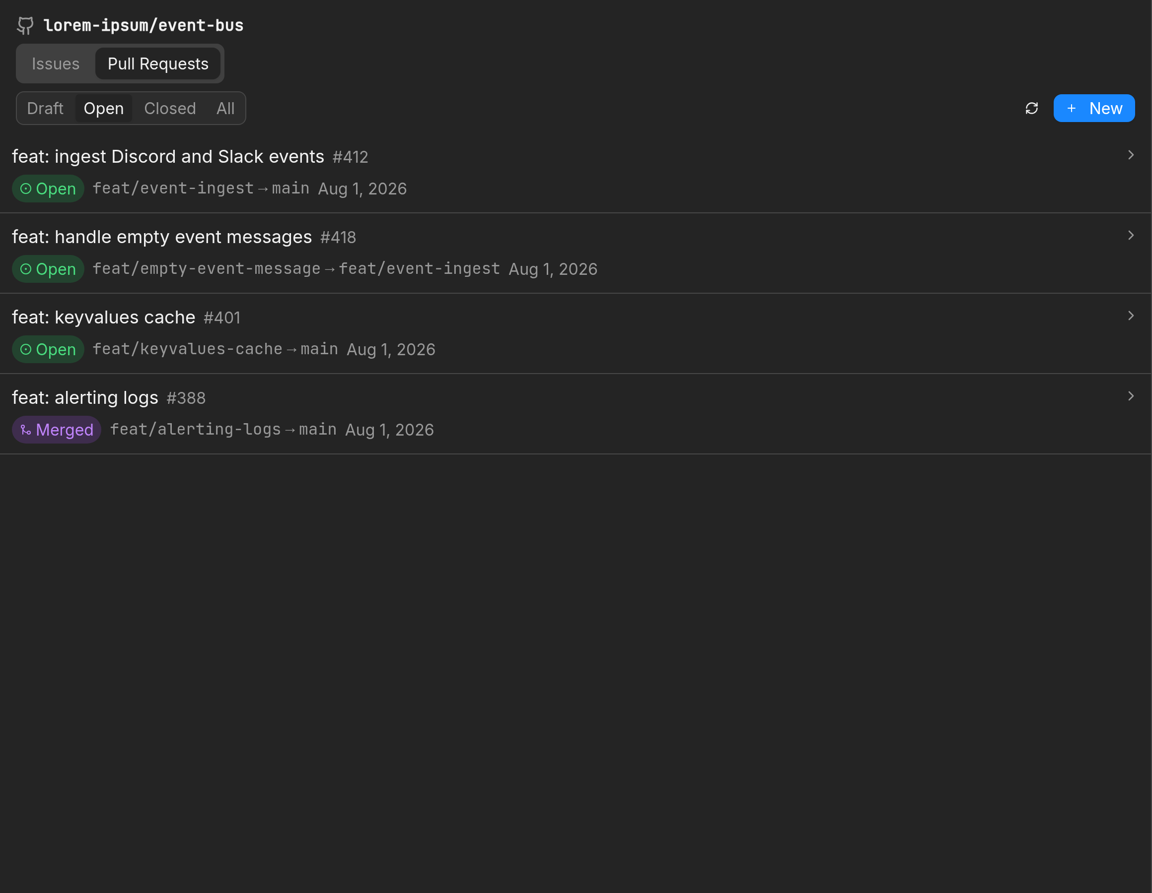 GitHub pull request list in Treq